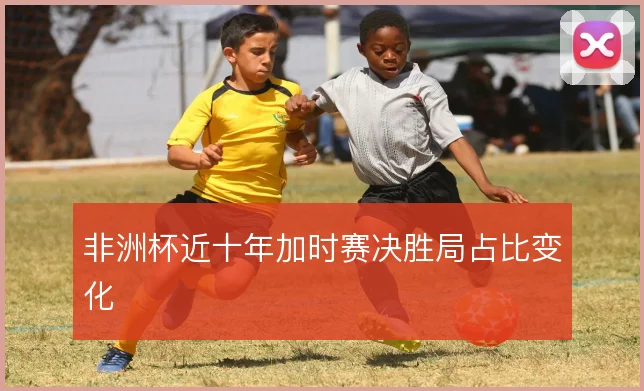 非洲杯近十年加时赛决胜局占比变化